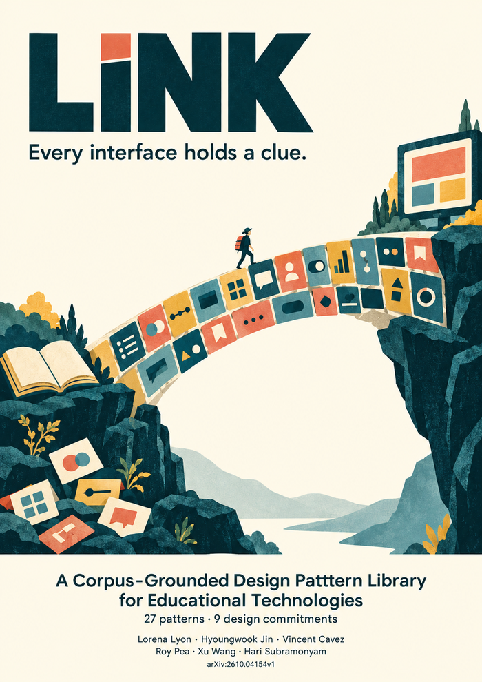 The poster image of LINK: A Corpus-Grounded Design Pattern Library for Educational Technologies